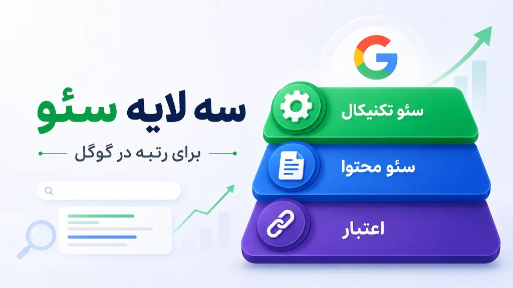 سه لایه سئو برای رتبه در گوگل — سئو تکنیکال، سئو محتوا و اعتبار